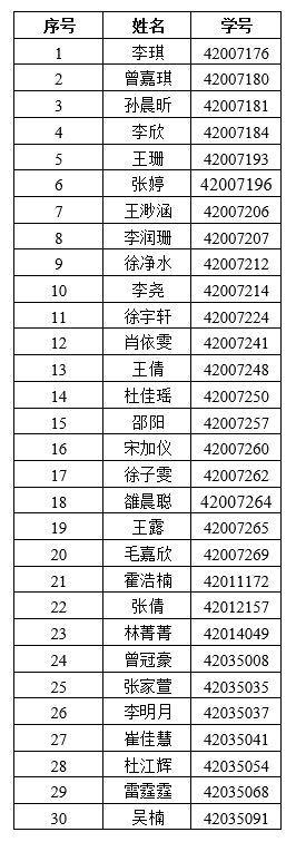 普通师范生.png